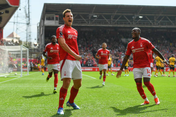 世界各地高 世界各地高